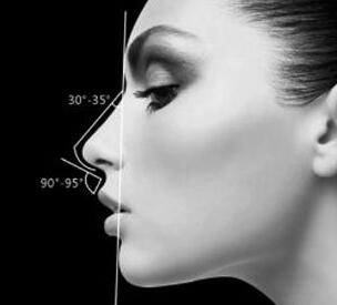 醫(yī)療美容心理學(xué)06